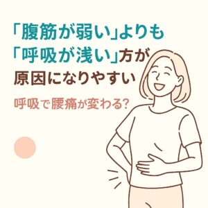 腹筋が弱いよりも呼吸が浅い方が腰痛の原因になりやすいをわかりやすくお伝えする画像